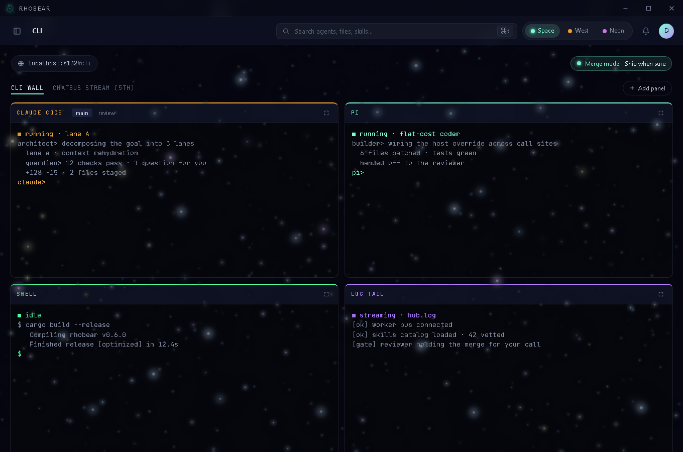 CLI wall — Claude Code, Pi, shell, log tail